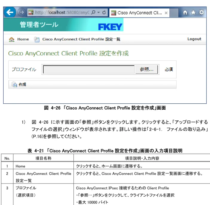 図  4-26  「Cisco AnyConnect Client Profile 設定を作成」画面 
