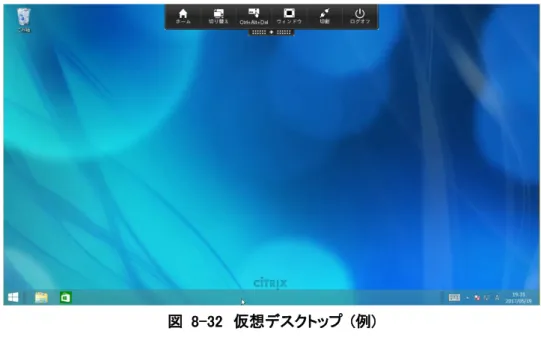 図  8-32  仮想デスクトップ  (例) 