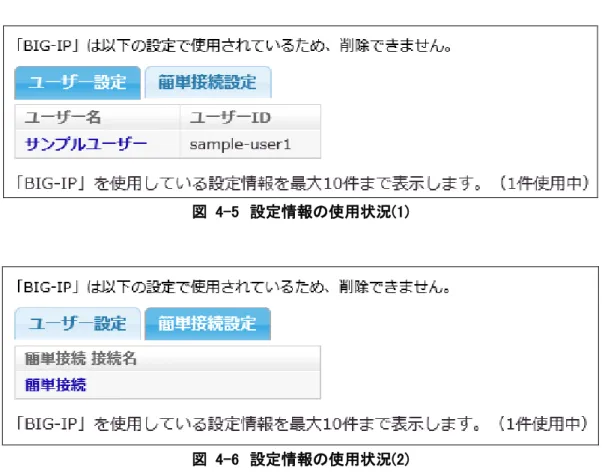 図  4-5  設定情報の使用状況(1) 