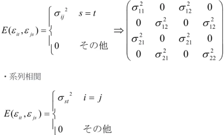 図 4  ステップ 6