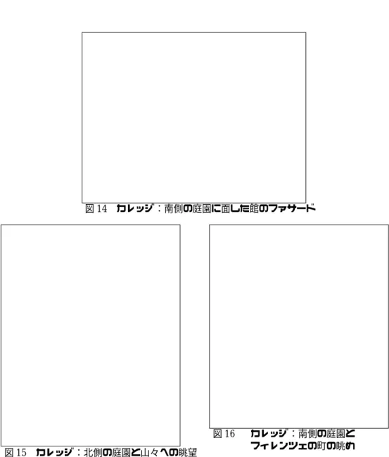 図 14   カレッジ：南側の庭園に面した館のファサード 図 16  カレッジ：南側の庭園と  フィレンツェの町の眺め  図 15  カレッジ：北側の庭園と山々への眺望  のプラン（16 世紀末）には庭園のレイアウトは描かれていない。だが館の入口がある東側 には「芝生（prato）」、南側には「庭園（giardino）」、また西側のロッジアの内部に「薬 草園（semplicista）」、西側には「小さな芝生（praticello）」と記されている。さらに次 のような説明もついている。「カレッジのプラン、館の