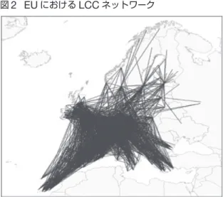図 2   EU における LCC ネットワーク