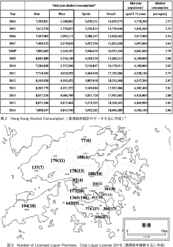 表 1 2017 年 1-12 月 国 別 清 酒 輸 出 数 量 (酒 類 食 品 統 計 月 報 を 元 に 作 成 )    Alcohol  consumption Total, Litres /capita (aged 15 and over) 