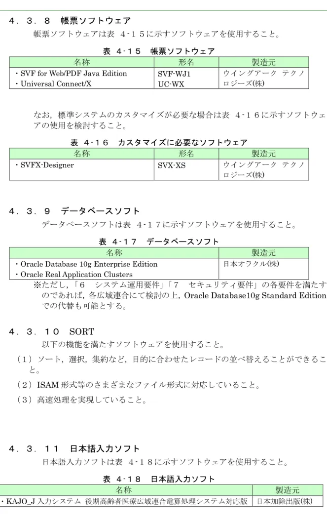 表  ４-１５  帳票ソフトウェア 