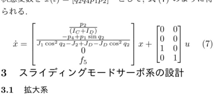 図 2 Comparison of simulations and experiments