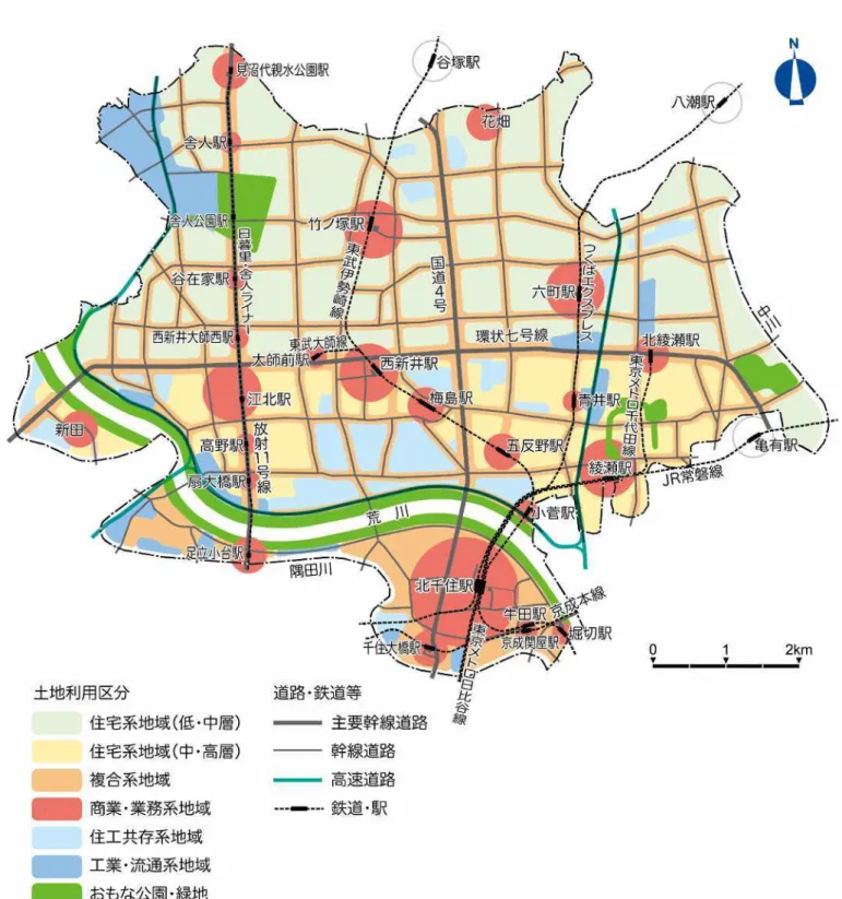 図 2- 3  土地利用図 