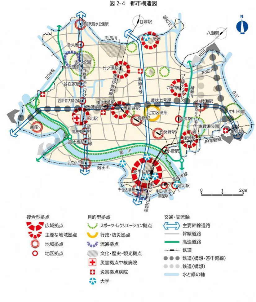 図 2- 4  都市構造図 
