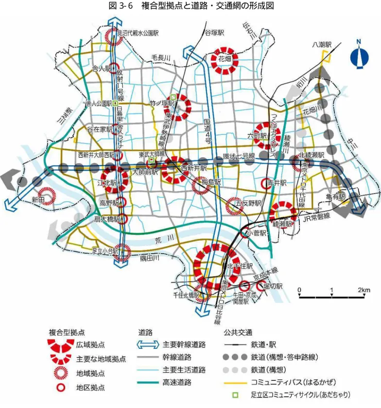 図 3- 6  複合型拠点と道路・交通網の形成図 