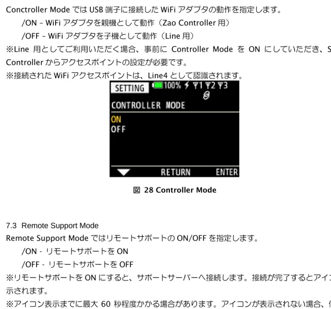 図   28 Controller Mode 