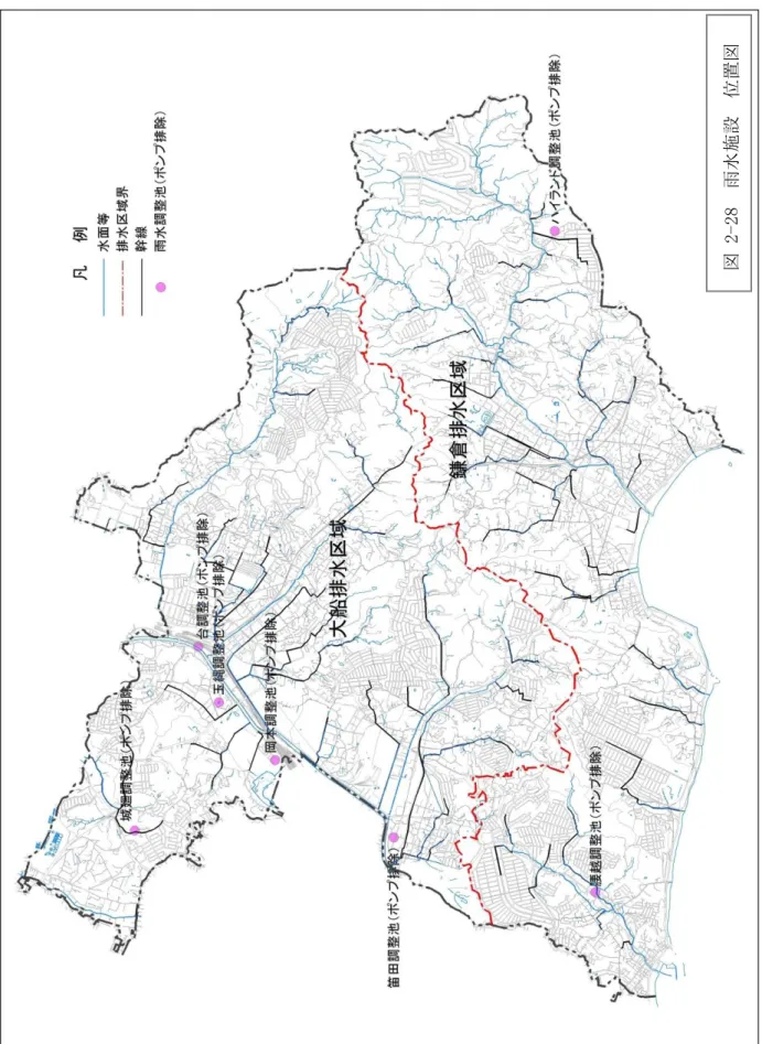 図 2-28雨水施設位置図