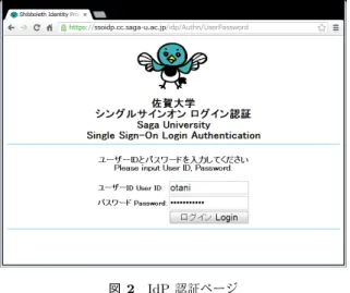 図 3 Web メールシステム Fig. 3 Web mail system.