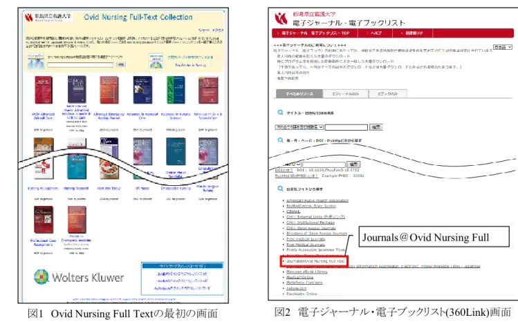 図 1 Ovid Nursing Full Text の最初の画面 