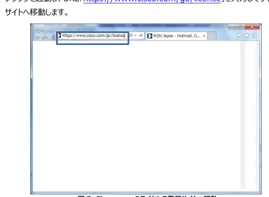 図 4  AnyConnect  Plus ライセンスの PAK