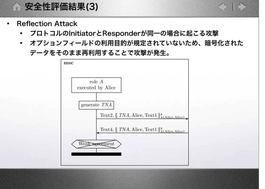 Figure 3: Alice-talks-to-Alice reflection attack on ISO/IEC 9798-2-3 The reflection attacks we found on the ISO/IEC 9798 protocols occur only when agents may start sessions communicating with the same identity, a  so-called Alice-talks-to-Alice scenario