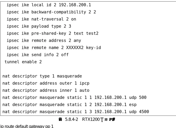 図  5.8.4-2  RTX1200 の設定例  ip route default gateway pp 1 