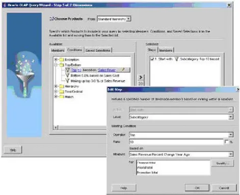 図 10 ： Oracle Spreadsheet Add-In Query Builder -  ディメンション・メンバーの 条件付き選択 ディメンションの選択が完了すると、問合せを実行して、データをワークシート に取得できます。次のレポートでは、製品カテゴリの上位 10 位までが表示されて います。製品ディメンションには多数のメンバーがありますが、問合せによって 返されるのは、上位 10 位までの製品カテゴリのみです。データベースは、あらゆ る分析とフィルタリングを行って、 Microsoft Exce