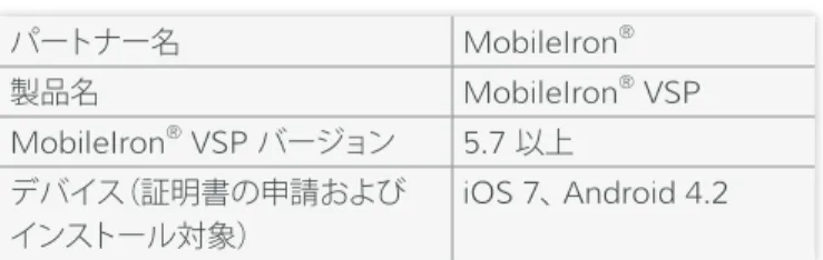 図 1-1 MobileIron VSP と DigiCert PKI Platform との通信 