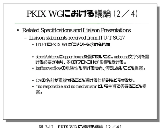 図  3-12   PKIX WG における議論（２／４）
