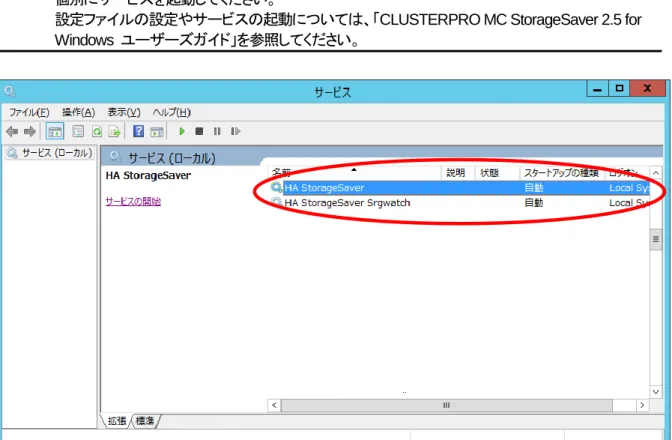 図 12  『サービス』 