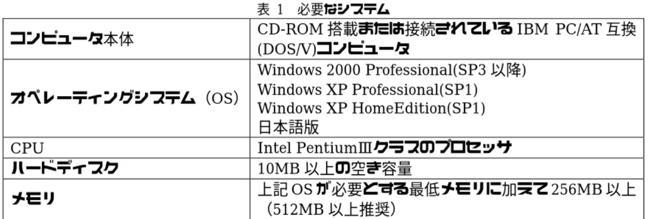 表  1  必要なシステム 