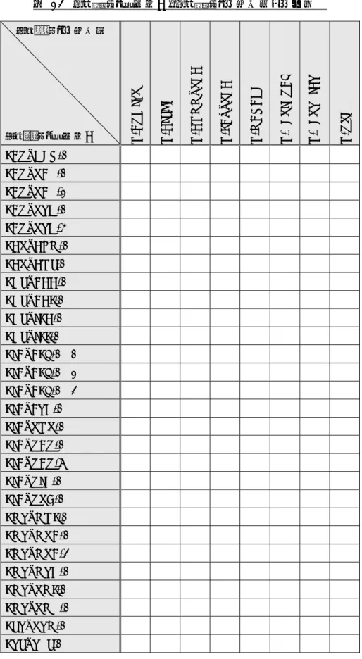 表 23  セキュリティ機能要件とセキュリティ対策方針の対応関係  セキュリティ対策方針 