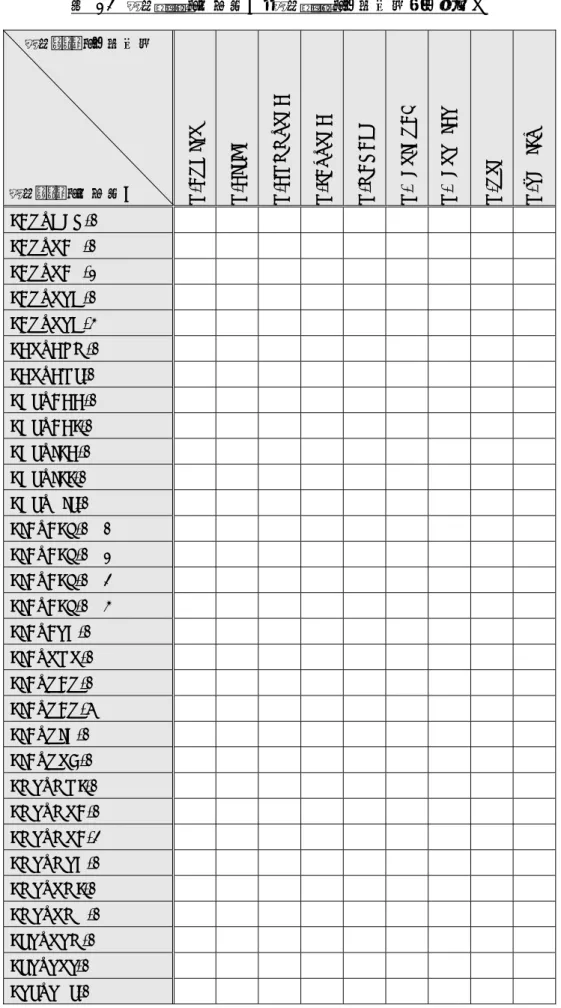 表 23  セキュリティ機能要件とセキュリティ対策方針の対応関係  セキュリティ対策方針 