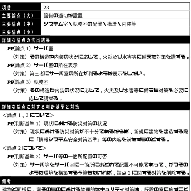 表  2 8:  主 要 論 点 2 3 に つ い て の 論 点 分 析 結 果 項 番 23 主 要 論 点 （ 大 ） 設備の適切な設置 主 要 論 点 （ 中 ） システム室・執務室の配置・構造・内装等 主 要 論 点 （ 小 ） 詳 細 な 論 点 の 洗 出 結 果 • （論点 1）サーバ室 （対策）その構造や内装の状況に応じて、火災及び水害等に備えた対策を講ずる。 • （論点 2）サーバ室の所在表示 （対策）第三者にサーバ室の所在が判るような表示をしない。 • （論点 3）執務室 （対策）そ