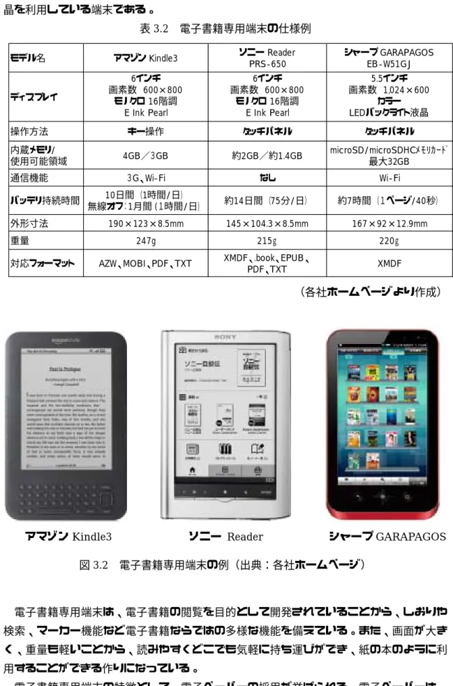 図 3.2 電子書籍専用端末の例（出典：各社ホームページ）  電子書籍専用端末は、電子書籍の閲覧を目的として開発されていることから、しおりや 検索、マーカー機能など電子書籍ならではの多様な機能を備えている。また、画面が大き く、重量も軽いことから、読みやすくどこでも気軽に持ち運びができ、紙の本のように利 用することができる作りになっている。  電子書籍専用端末の特徴として、電子ペーパーの採用が挙げられる。電子ペーパーは、