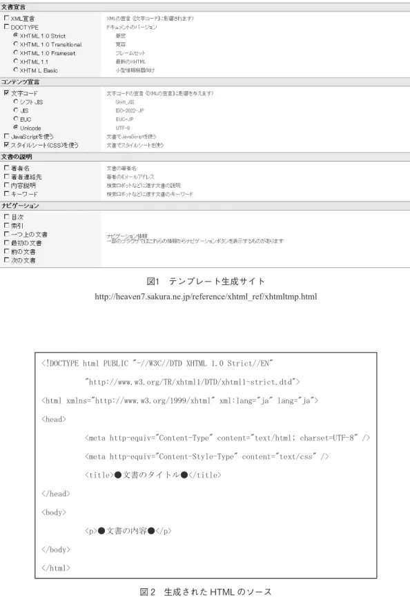 図 2 生成された HTML のソース図1 テンプレート生成サイト