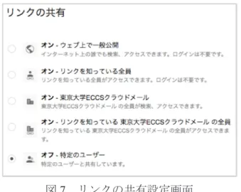 図 7 　リンクの共有設定画面