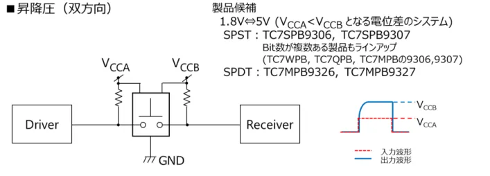 図  1.15  2 電源レベルシフター  バススイッチタイプを使用した昇降圧 