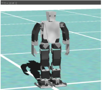 図 5 Go Simulation 上で作成した Robovie-X て作成した . 全身の角度を時系列ごとに入力していくこと で動作させる . シミュレーションの結果は足が歩行するの と同様の動きをすることを確認した 