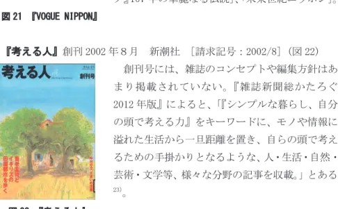 図 21　 『VOGUE NIPPON』