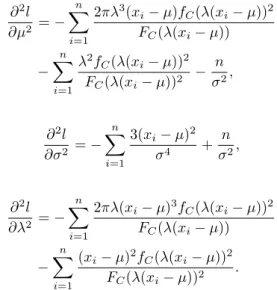 図 1 左図は SSF data であり , 右図は PcBfat data であ る . 黒の曲線は歪正規分布の推定した密度関数 , 赤の曲線 は歪 Cauchy 正規分布の推定した密度関数である 9 おわりに 本研究では , Cauchy 分布による正規分布の歪対称化に ついて検討した 