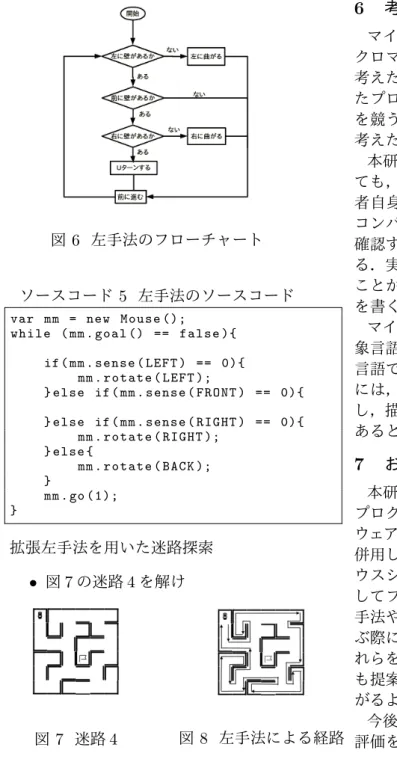 図 6 左手法のフローチャート ソースコード 5 左手法のソースコード var mm = new M o u s e (); w h i l e ( mm . g o a l () == f a l s e ){ if ( mm 