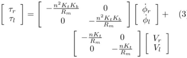 Figure 2 Structure of neural network   x ˙ m˙y m θ˙  = [ r2 cos θ r2 cos θr2sinθr2sinθr 2d − 2dr ] [ ϕ ˙ rϕ˙l ] (2)