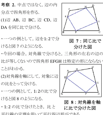 図  10：補助線を 引いた図 図  12：等脚台形の図 図  11：凧形の図角形EFGHは平行四辺形であるとわかる． 考察2．中点ではなく，辺の内分点で四角形を作る． (1)辺AB，辺BC，辺CD，辺DAを同じ比で分ける． ・一つの例として，辺を1: 2で分けると図7のようになる． ・今回の場合，対角線で分けると，三角形の左右の辺の比が等しくないので四角形EFGHは特定の形にならないことがわかる． (2)対角線を軸にして，対象に辺 の比をとって分ける． ・一つの例として，1: 2の比で分 けると図8のよう