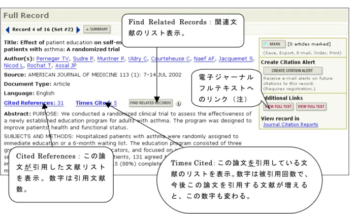 図 4  General Search Results – Full Record 画 面            