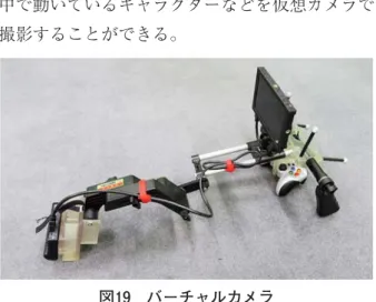 図 バーチャルカメラ 図 仮想空想築城コンテンツ実行画面 図 VR による体験の様子． ． ．VR/MR 関連周辺機器HMD や WS 以外に、以下の周辺機器を順次導入した。）バーチャルカメラ）Faceware（ ））InstaPro（ ）上記 ）は、モーションキャプチャ用マーカーが取り付けられたワイヤレスカメラ（図 ）で、モーションキャプチャエリア内を自由に動き回り、仮想空間内の撮影を行なうためのツールである。実際のカメラとは異なり、仮想空間の風景とその中で動いているキャラクターなどを仮想カメラで撮影する