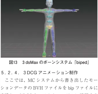 図 dsMax のボーンシステム「biped」データを利用して、アクターによって異なる各関節の可動域等のデータを計測する。ROM 体操は、〜 個 の 身 体 の 動 き か ら 構 成 さ れ た ShortROM と、 〜 個の身体の動きから構成されたLongROM がある。その後、目的のモーション動作を収録するが、各動作を収録する際は、必ず最初に DCG で人型のキャラクターを扱う際の基本となるポーズであるＴポーズから始める。導入したシステムでのＴポーズでは、両足を拳一個分ほど開き、つま先を平行になるよ