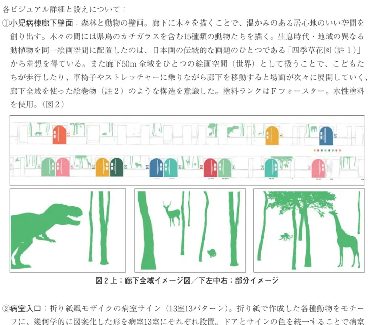 図 上：廊下全域イメージ図／下左中右：部分イメージ 図 病室サインデザイン⑥こどもセンター入口：陶片による銘板各ビジュアル詳細と設えについて： ①小児病棟廊下壁面：森林と動物の壁画。廊下に木々を描くことで、温かみのある居心地のいい空間を創り出す。木々の間には県鳥のカチガラスを含む 種類の動物たちを描く。生息時代・地域の異なる動植物を同一絵画空間に配置したのは、日本画の伝統的な画題のひとつである「四季草花図（註 ）」から着想を得ている。また廊下 m 全域をひとつの絵画空間（世界）として扱うことで、こどもた ち