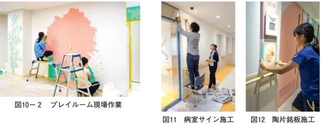 図 報道機関取材 図 竣工②病室サイン設置の現場作業： 病棟廊下での壁画作業完了後、スタジオで制作したアクリル板サイン 枚をそれぞれ事前に決定した病室に振り分けシリコン接着した。（図 ）③こどもセンター銘板の現場作業：最後の現場作業として、事前に制作した陶片パーツから「こどもセンター」の各文字を組み立て、病棟入口壁面にシリコンで接着設置した。（図 ））竣工・内覧会病院側の配慮のお陰で、大きなトラブルも無く無事竣工を迎えたが、当初予定日の 月 日より 週間ほど遅れた。竣工後 月中旬に病院側が実施した「室内空気