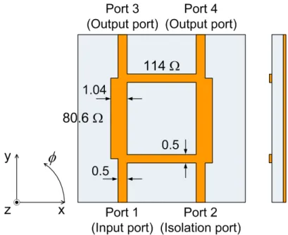 図 3-18 に， Port 1 より RF 信号を入力した時の S-parameter と出力ポート  (Port 3 ， Port  4)  の位相差の解析値を示す．同図 (a) より，10 GHz で S 11 と S 21 共に-40 dB 程度，S 31 と S 41 はどちらも-3 dB という結果を得た．同図 (b) より，出力ポート (Port 3，Port 4) の信号の位相差は±/2 であることも確認した．  以上より，/2 ハイブリッド回路の基本的な特性を得た．そして，この解析結果