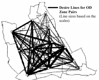 Figure 4.5 The O-D trip distributions in the internal areas of Bangkapi areas 