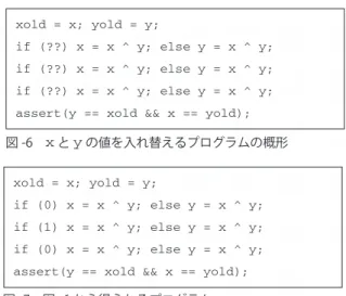 図 -6　 x と y の値を入れ替えるプログラムの概形