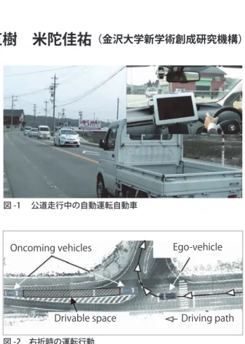 図 -2　右折時の運転行動