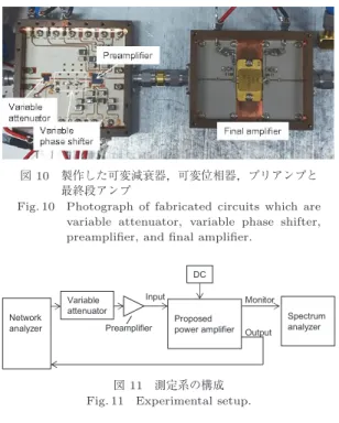 図 10 製作した可変減衰器，可変位相器，プリアンプと 最終段アンプ