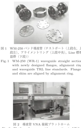 Fig. 1 WM-250 (WR-1) waveguide straight section with newly designed ﬂanges, alignment ring and waveguide TRL line standards