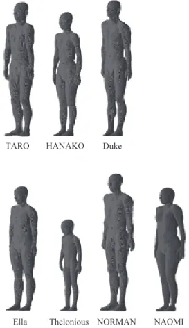 Fig. 1 Overview of anatomically-based models.