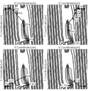 Fig. 6 Calculated plane potential profile and elec- elec-tron path of three-dimensional simulation of the pixel.